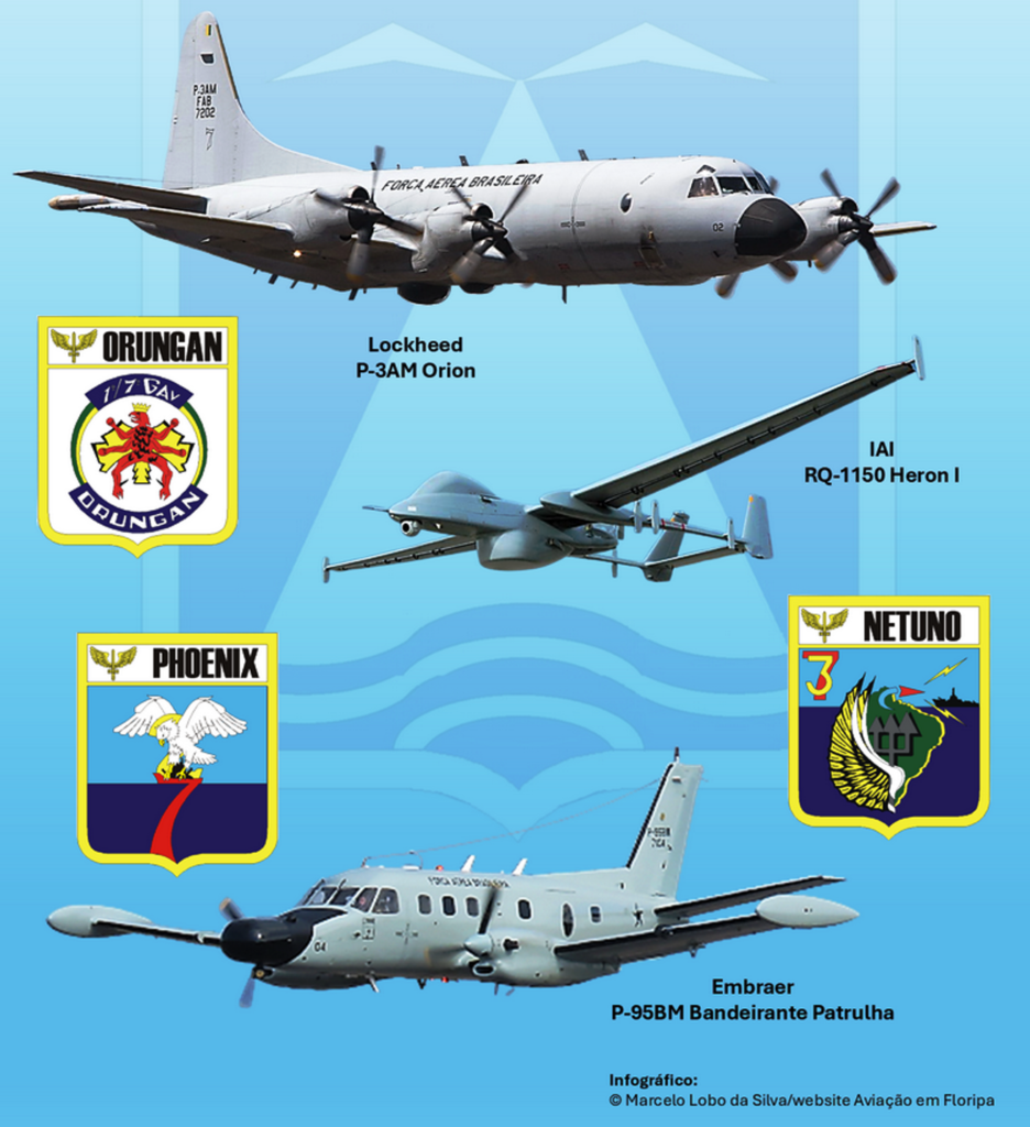 Reuniao-da-Aviacao-de-Caca-RAC-2025_Credito-Marcelo-Lobo-da-Silva