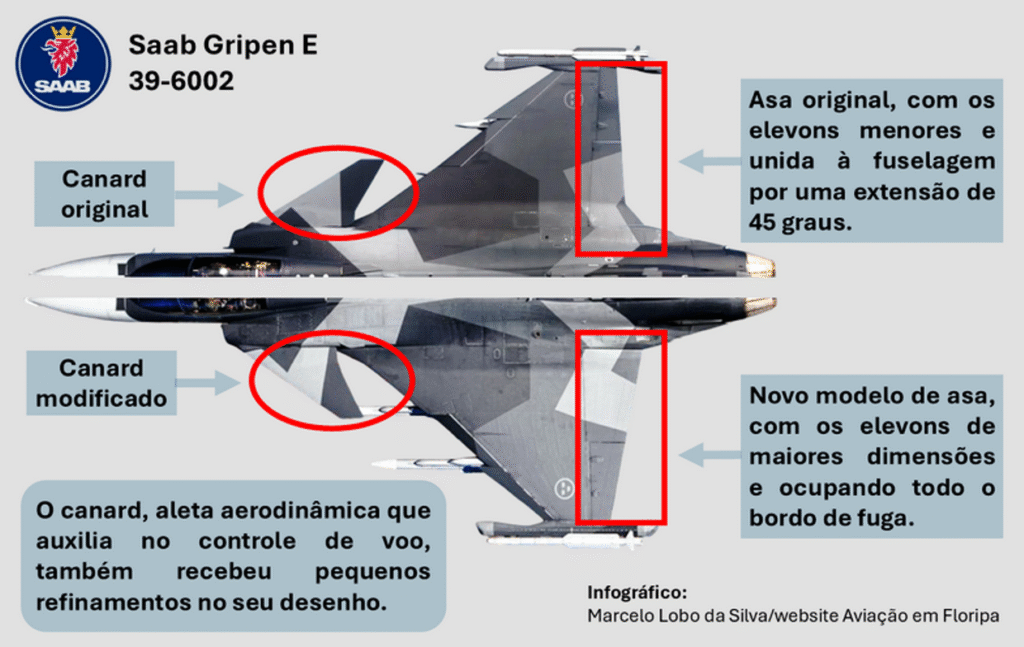 Gripen F-39E FAB 4110 com Asa Redesenhada_Crédito Marcelo Lobo da Silva