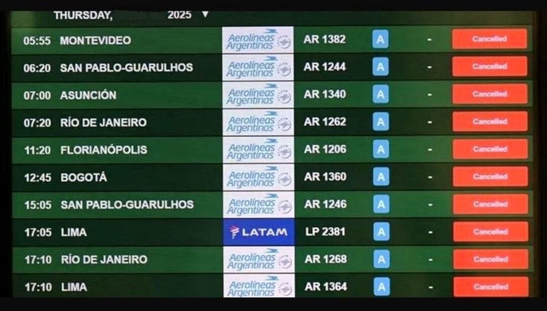 Greve dos Controladores de Voo da Argentina