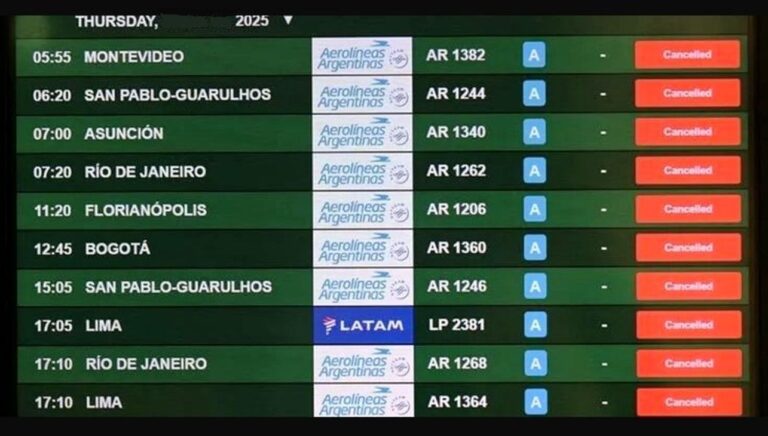 Greve dos Controladores de Voo da Argentina