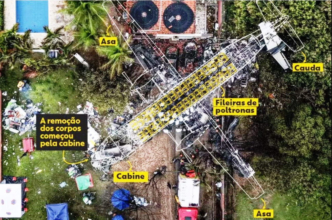 Investigacao-da-Camara-acusa-direcao-da-Voepass-pelo-acidene-com-o-ATR-em-Vinhedo-SP