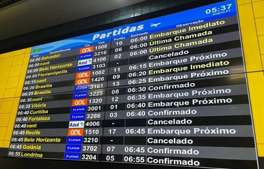 Rio do Janeiro tem em 1 ano mais de 5.200 voos cancelados_Imagem Divugação