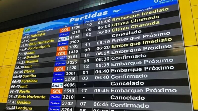 Rio do Janeiro tem em 1 ano mais de 5.200 voos cancelados_Imagem Divugação