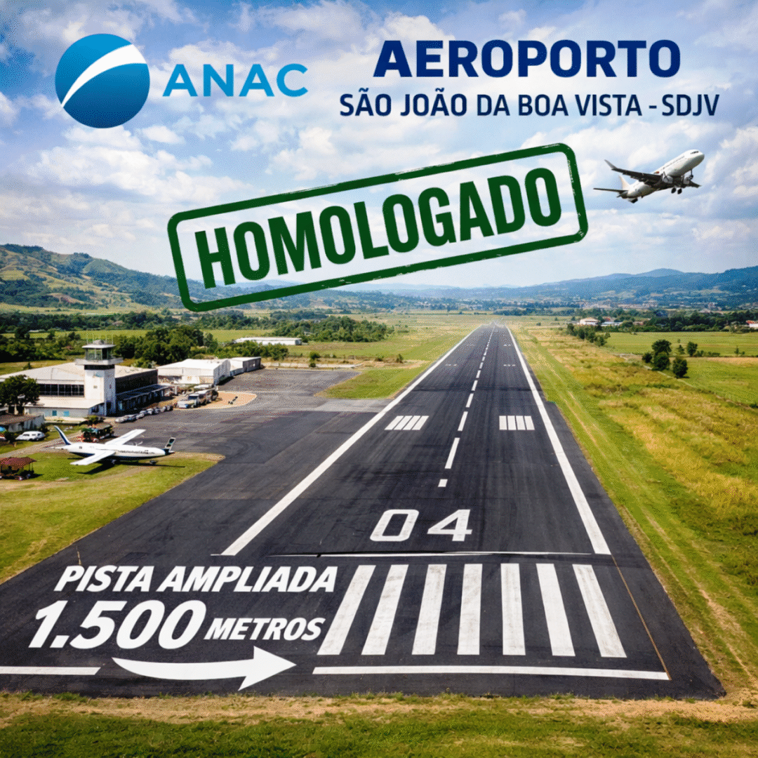 ANAC confirma a homologação da ampliação da pista do Aeroporto de São João da Boa Vista_Imagem Ilustrativa