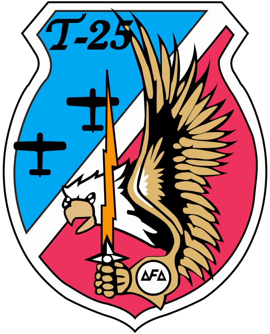 50 anos do 2º EIA o esquadrão que marcou gerações na AFA_Imagem Hangar 2o EIA 1