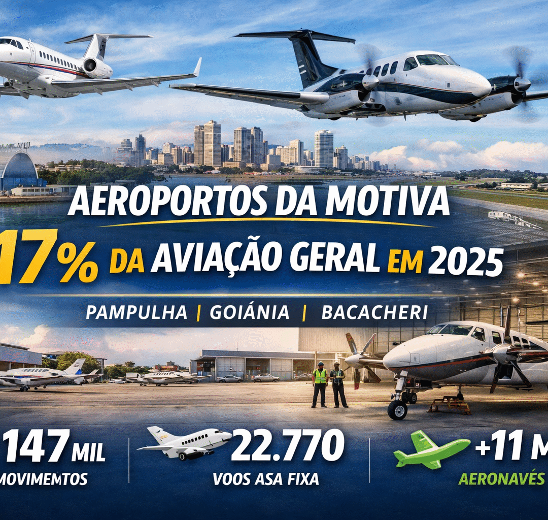 Aeroportos da Motiva concentram 17% da aviação geral no Brasil em 2025 e Pampulha lidera a asa fixa