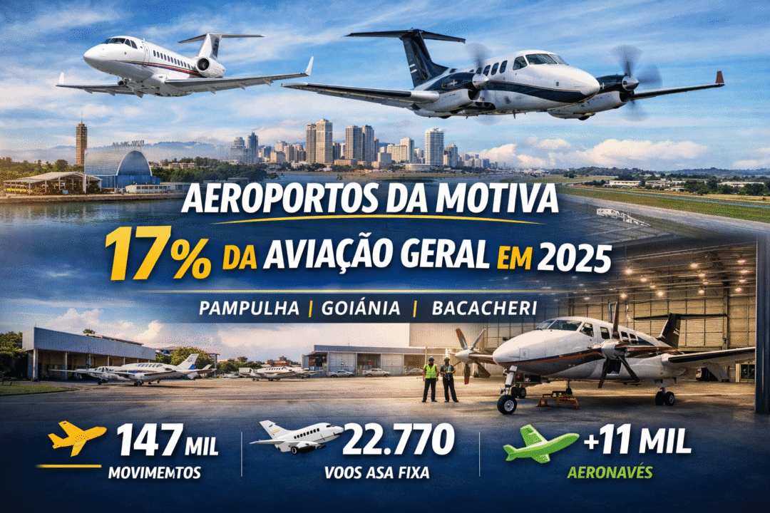 Aeroportos da Motiva concentram 17% da aviação geral no Brasil em 2025_Imagem Ilustrativa