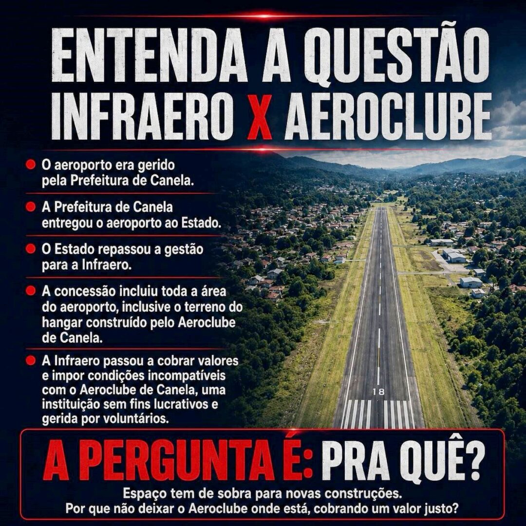 Aeroclube-de-Canela-perde-liminar-e-pode-deixar-aeroporto-apos-mais-de-75-anos_Imagem-Aeroclube-Canela.