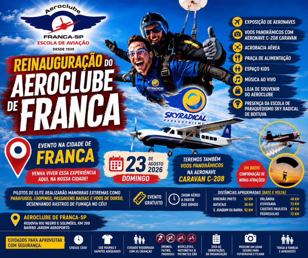 Reinauguração do Aeroclube de Franca-SP 3