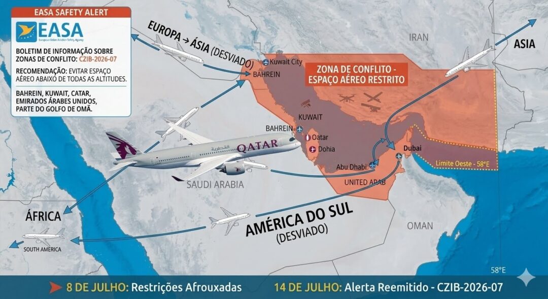 EASA-alerta-contra-voos-sobre-paises-do-Golfo-apos-nova-avaliacao-de-risco-para-a-aviacao-internacional-1