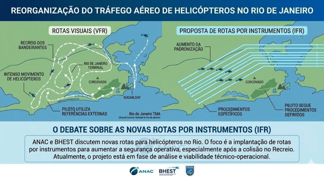 Helicopteros-sobrevoam-o-Rio-de-Janeiro-durante-discussao-da-ANAC-sobre-rotas-de-voo-por-instrumentos_Imagem-Ilustrativa-1