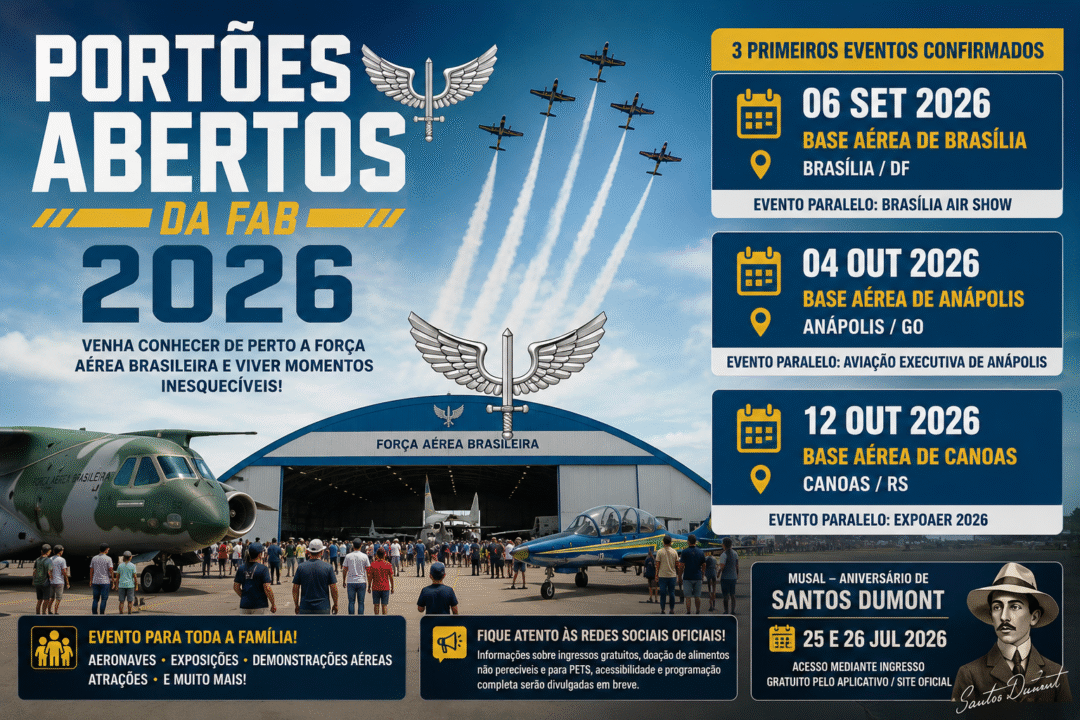 Portões Abertos da FAB 2026-Imagem Ilustrativa 1
