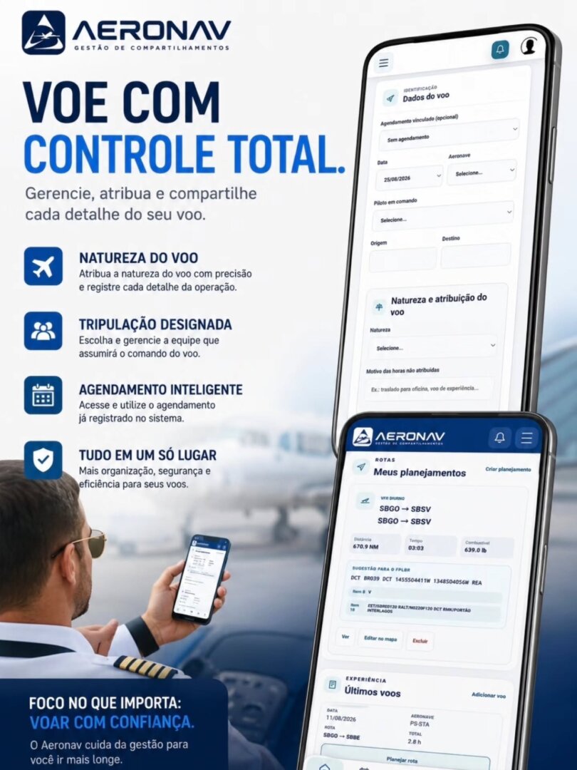 A AERONAV combina recursos gratuitos para pilotos com ferramentas destinadas a gestao de operacoes aeronauticas