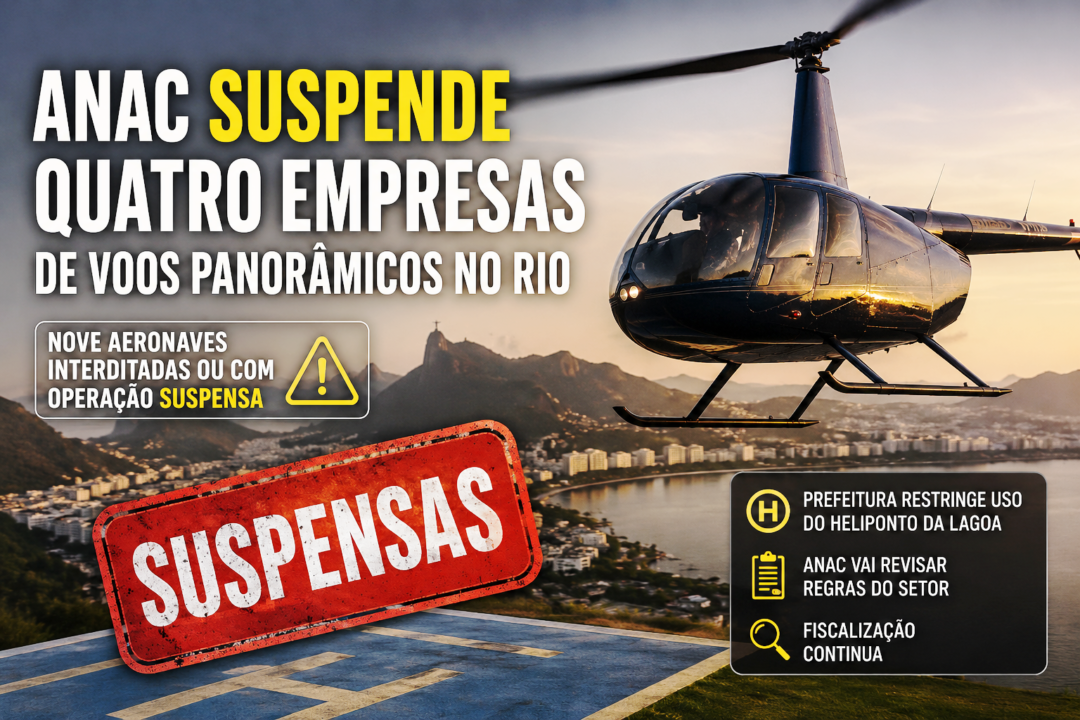 ANAC fiscaliza e suspende 4 empresas de voo panorâmico no RJ_Imagem Ilustrativa