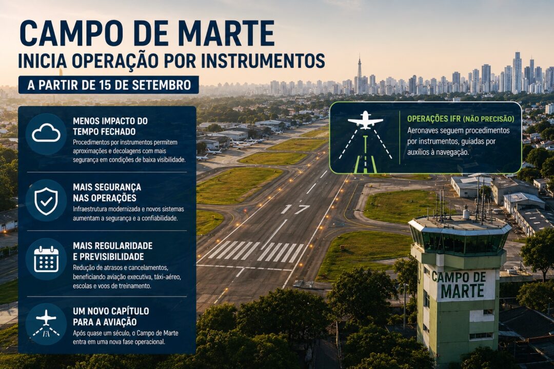 Campo-de-Marte-vai-operar-por-instrumento_Imagem-ilustrativa-1