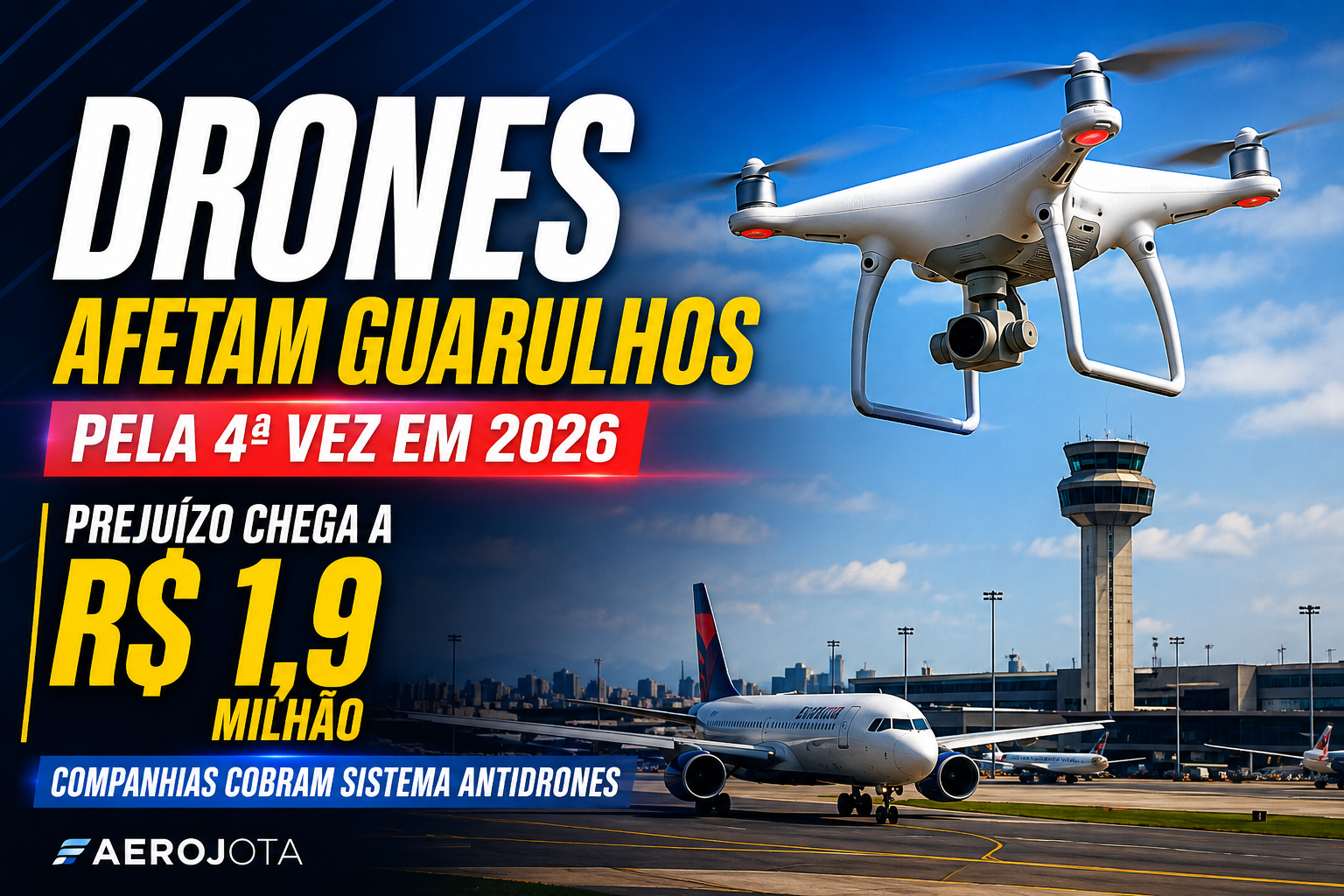 Drones voltam a afetar voos em Guarulhos_Imagem Ilustrativa