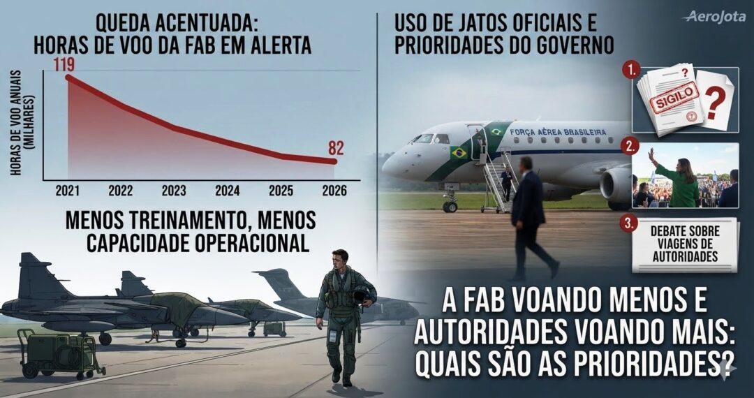 FAB-tem-reducao-de-horas-de-voo-relevantes_Imagem-Ilustrativa