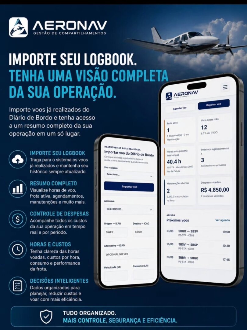 Ferramenta da AERONAV reune recursos para planejamento de voo incluindo rota e informacoes necessarias a preparacao da operacao