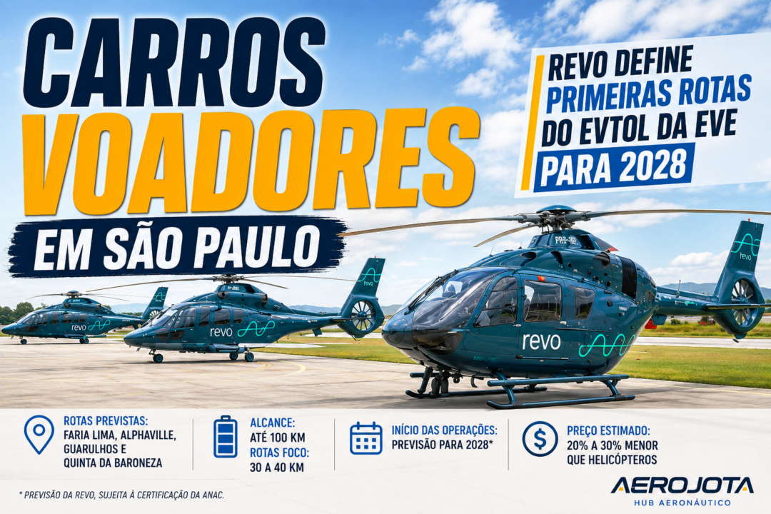REVO prepara rotas para os eVTOL em 2028_Imagem ilustrativa 1