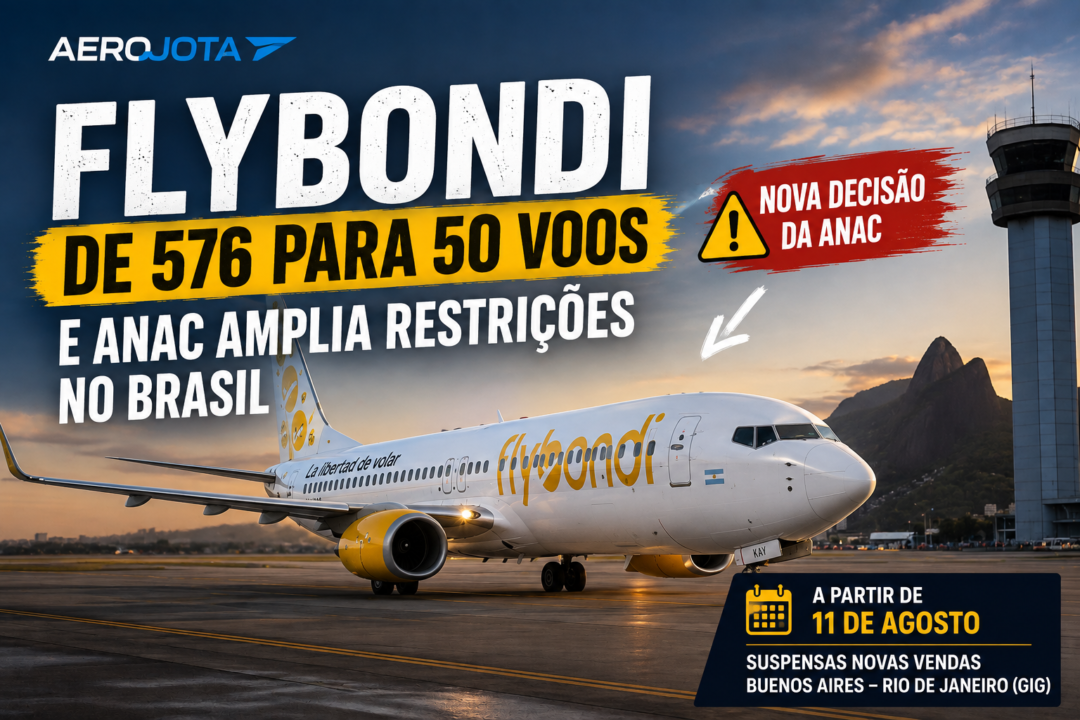 anac-restricoes-flybondi-brasil_Imagem Ilustrativa
