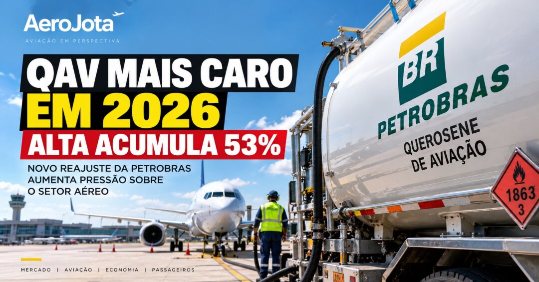 Querosene-de-aviacao-sobe-53-em-2026-apos-reajuste-da-Petrobras-1