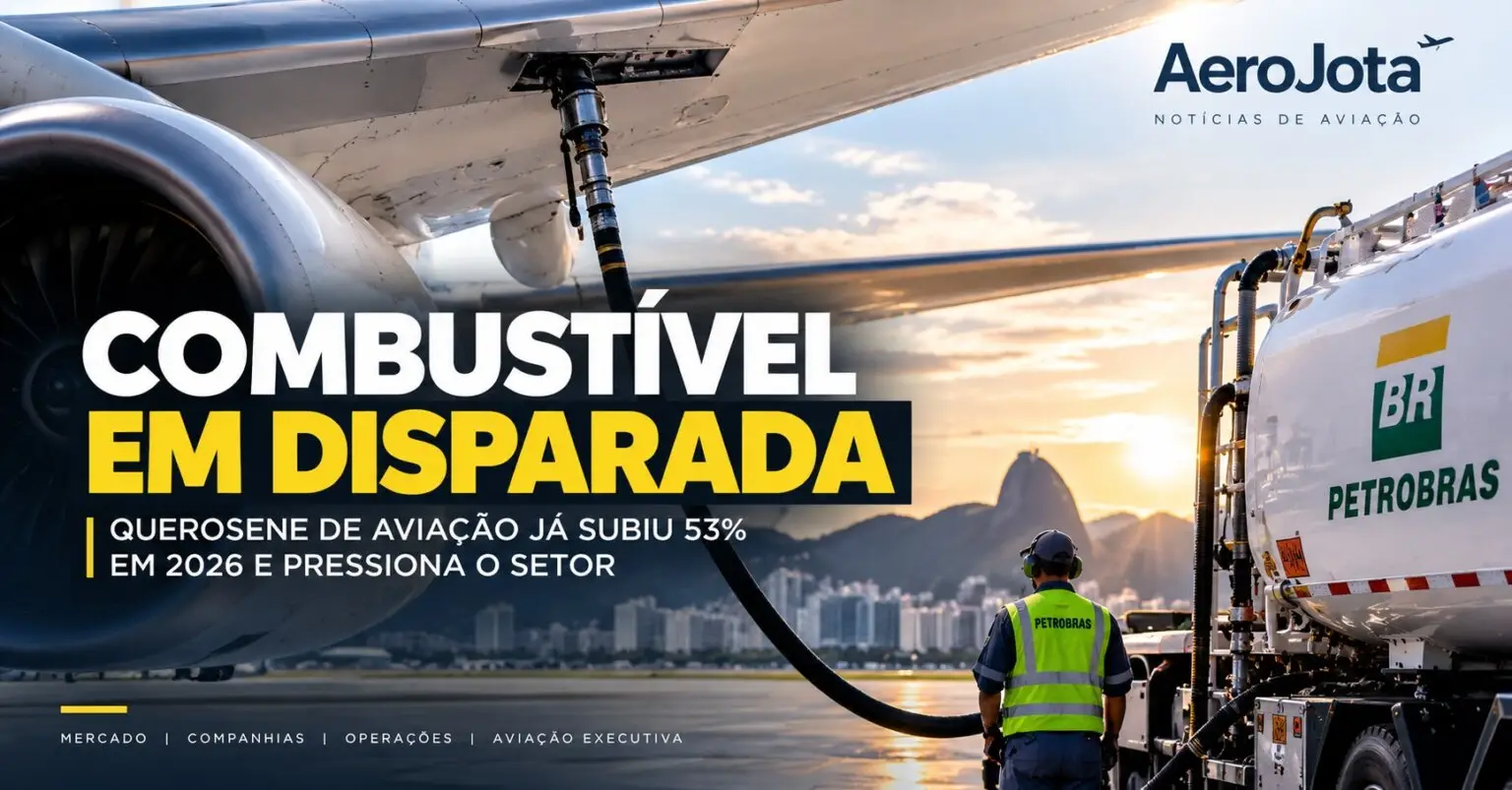 querosene de aviação sobe 53% em 2026